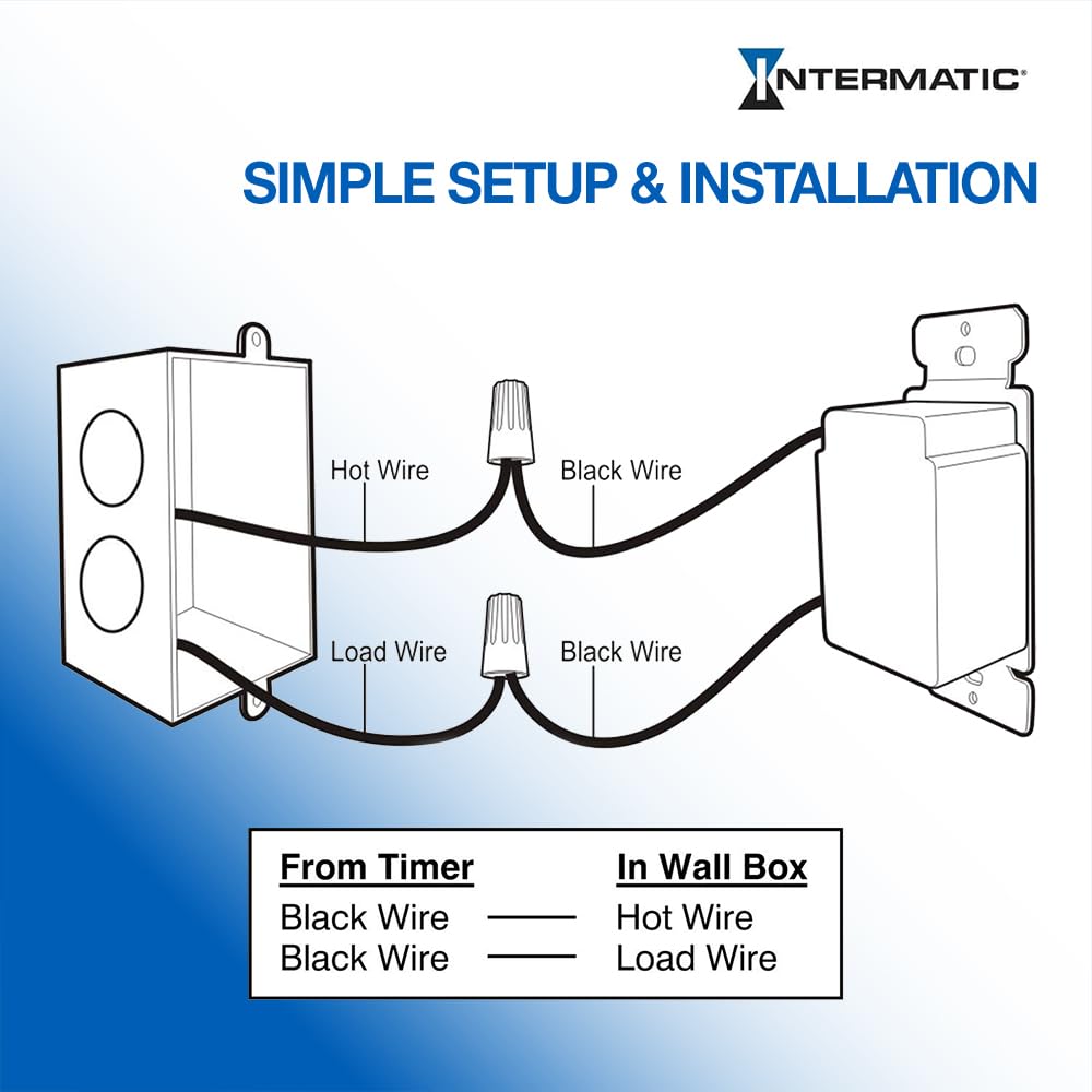 Intermatic SW12HWK enables energy-saving use in homes or offices.