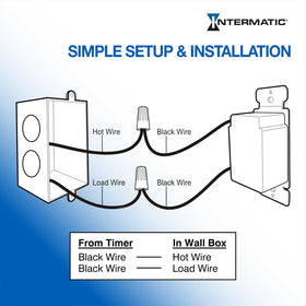 Intermatic SW30MWK compact timer in a multi-gang box showing versatile compatibility