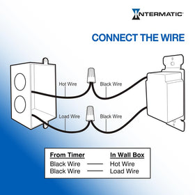 Intermatic SW60MWK wall-box fit shows compatibility with single or multi-gang installations.
