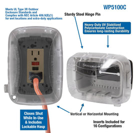 Close-up of WP5100C durable plastic construction for rugged outdoor use