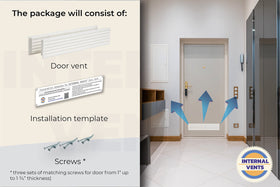 Internal Vents rust-free plastic door grille resists moisture for daily use