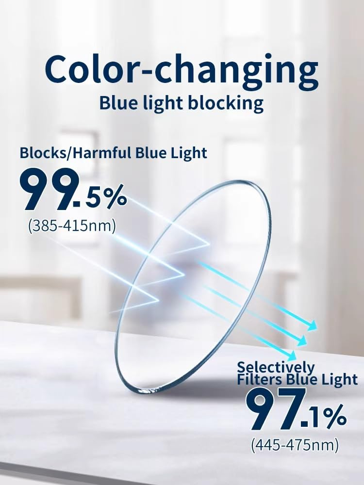 INTETEK wraparound frame close-up highlights lightweight, secure fit