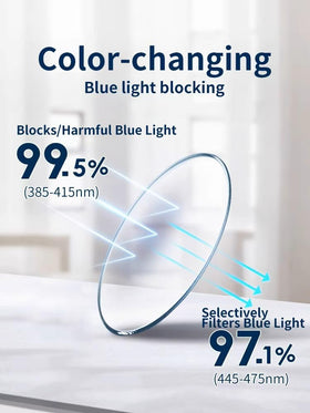 INTETEK wraparound frame close-up highlights lightweight, secure fit