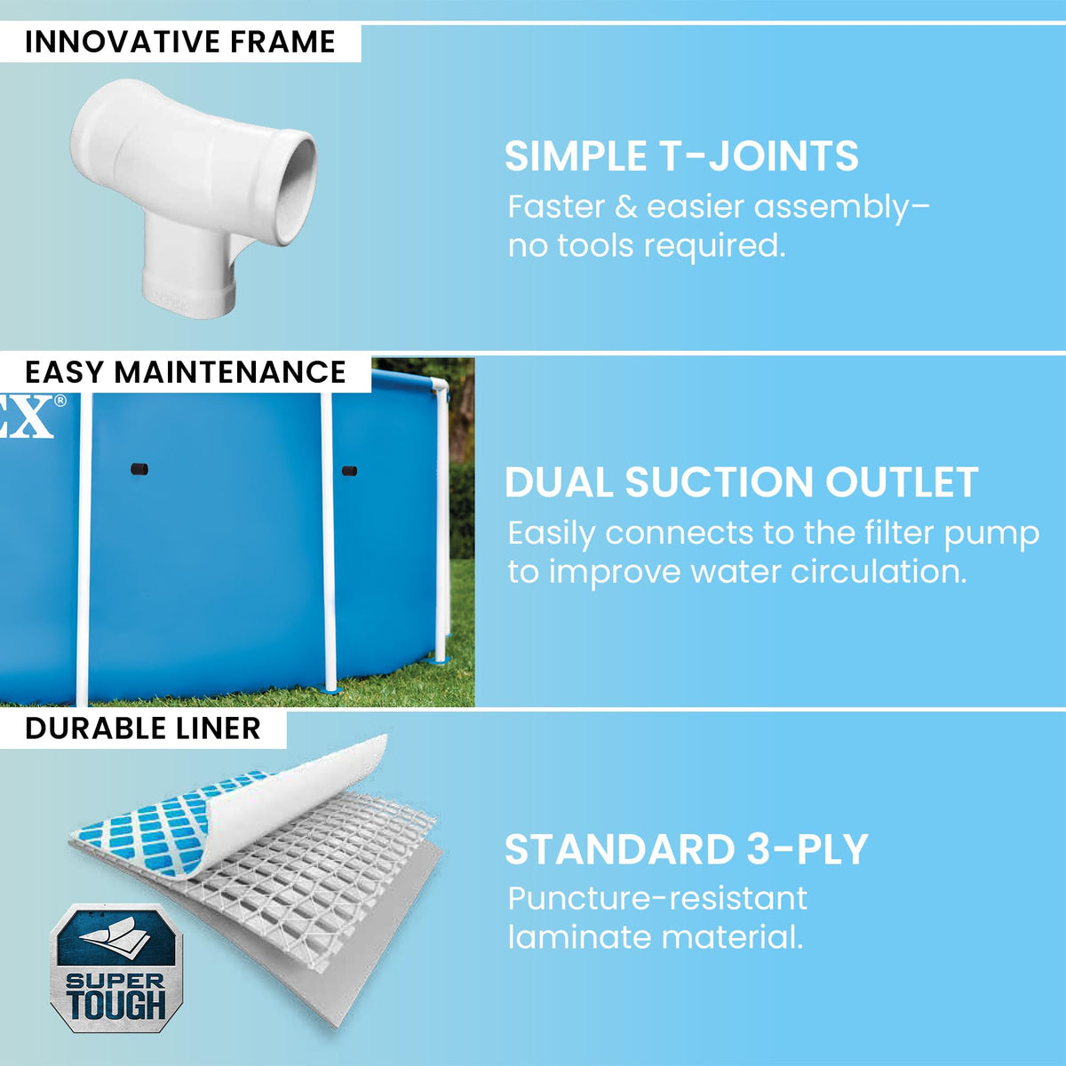 Intex 3-ply laminated sidewalls indicate durable construction against splashes.