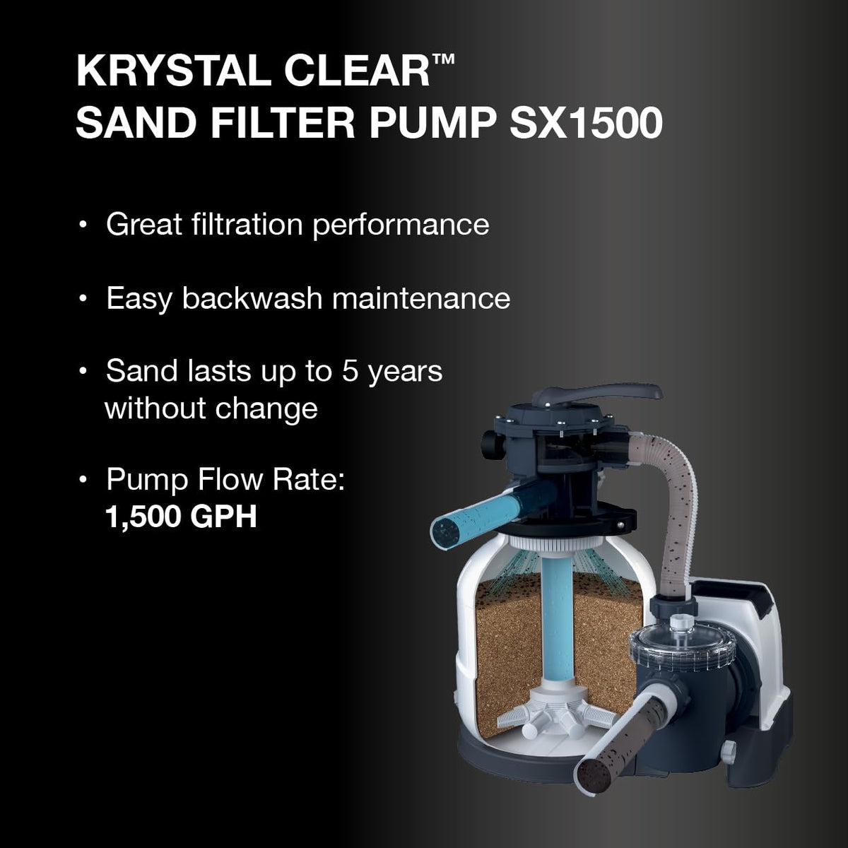 Intex Ultra XTR puncture-resistant 3-Ply PVC enhances summer durability.