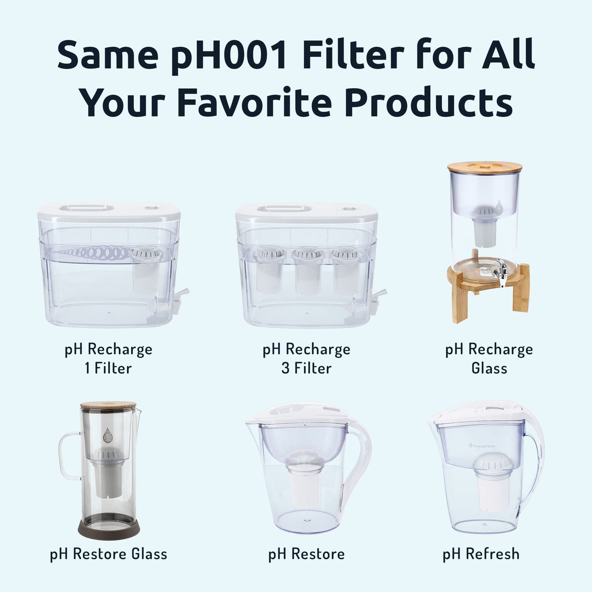 Invigorated Water PH001 BPA-free materials ensure safe, food-grade filtration components