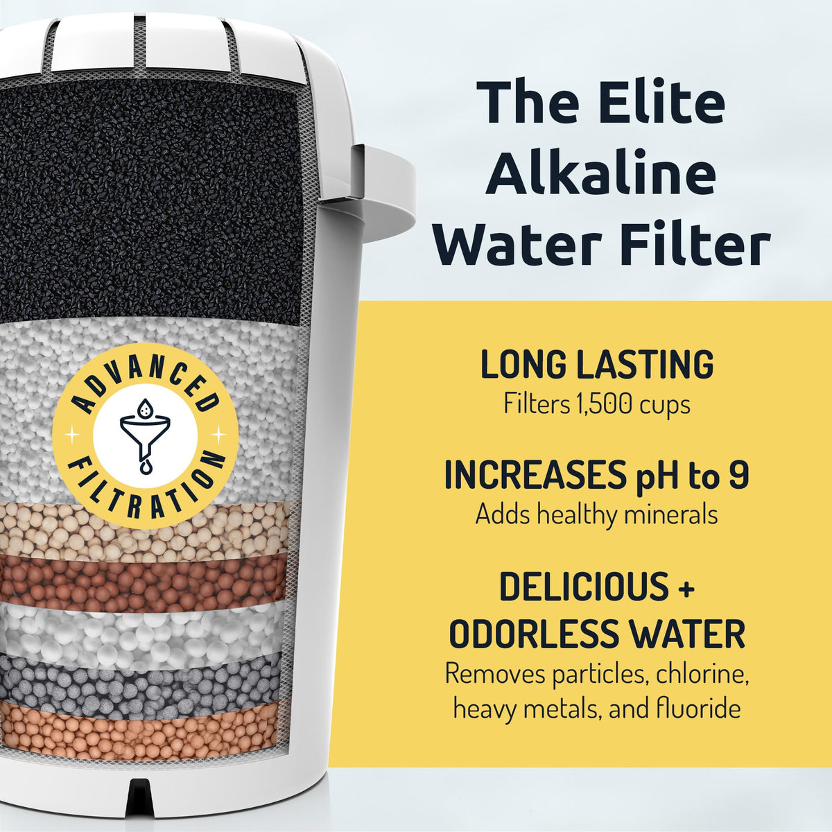 Invigorated Water PH001 filtration process with coconut shell charcoal enhances contaminant removal.