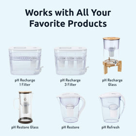Invigorated Water PH001 96-gallon capacity indicator on the pitcher.