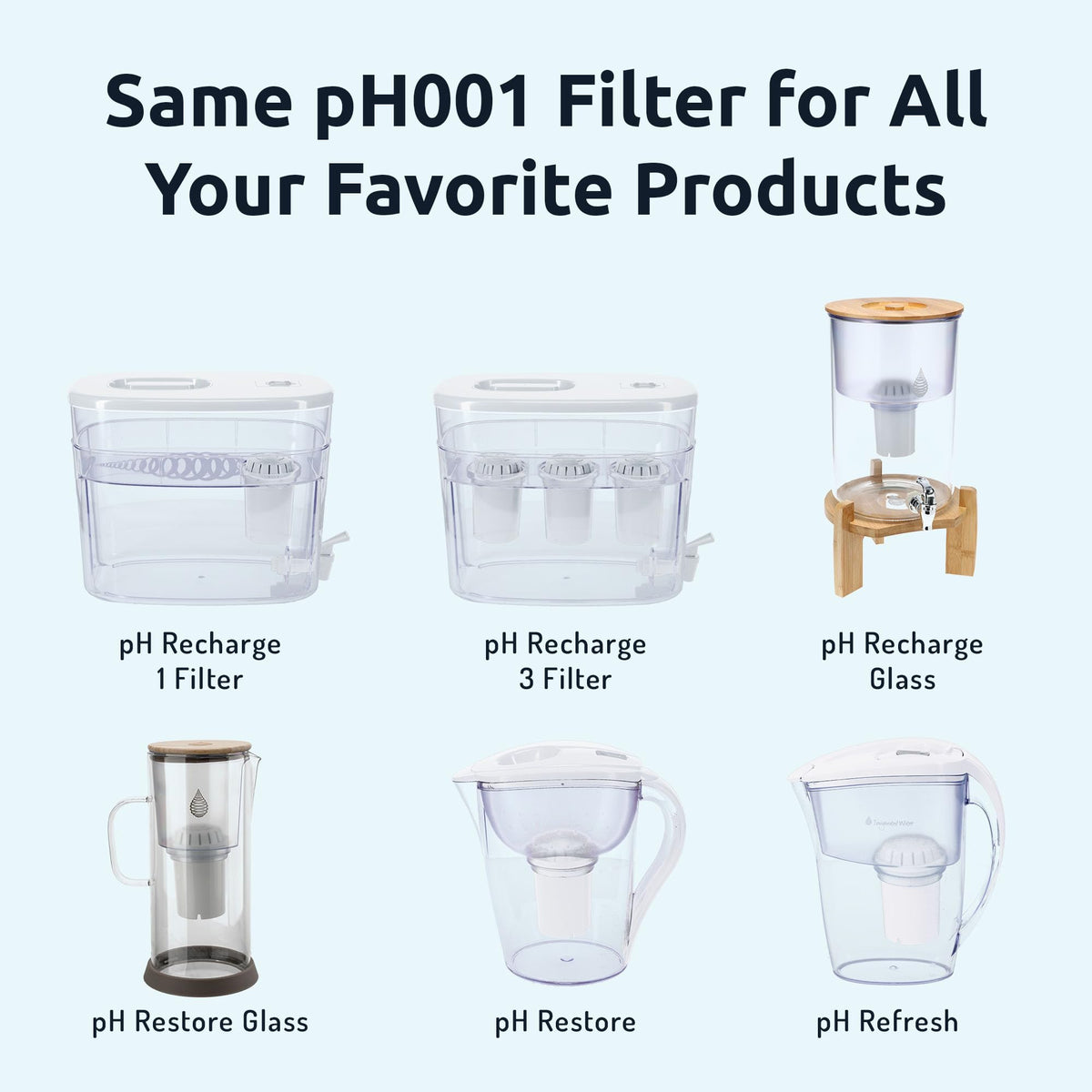 Invigorated Water PH001 SGS-certified system ensures quality filtration