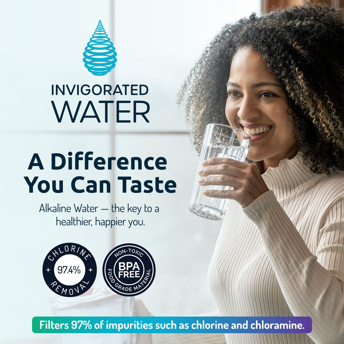 Invigorated Water PH001 US-made coconut charcoal offers quality filtration