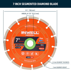Inwell diamond blade mounted on angle grinder for smooth granite and brick cuts.