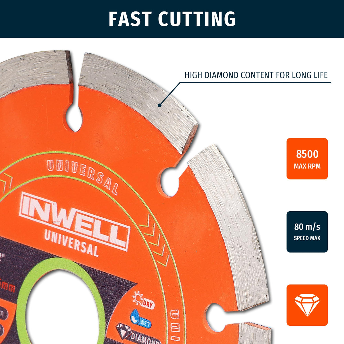 Inwell segmented blade showing cooling and debris removal during cutting.