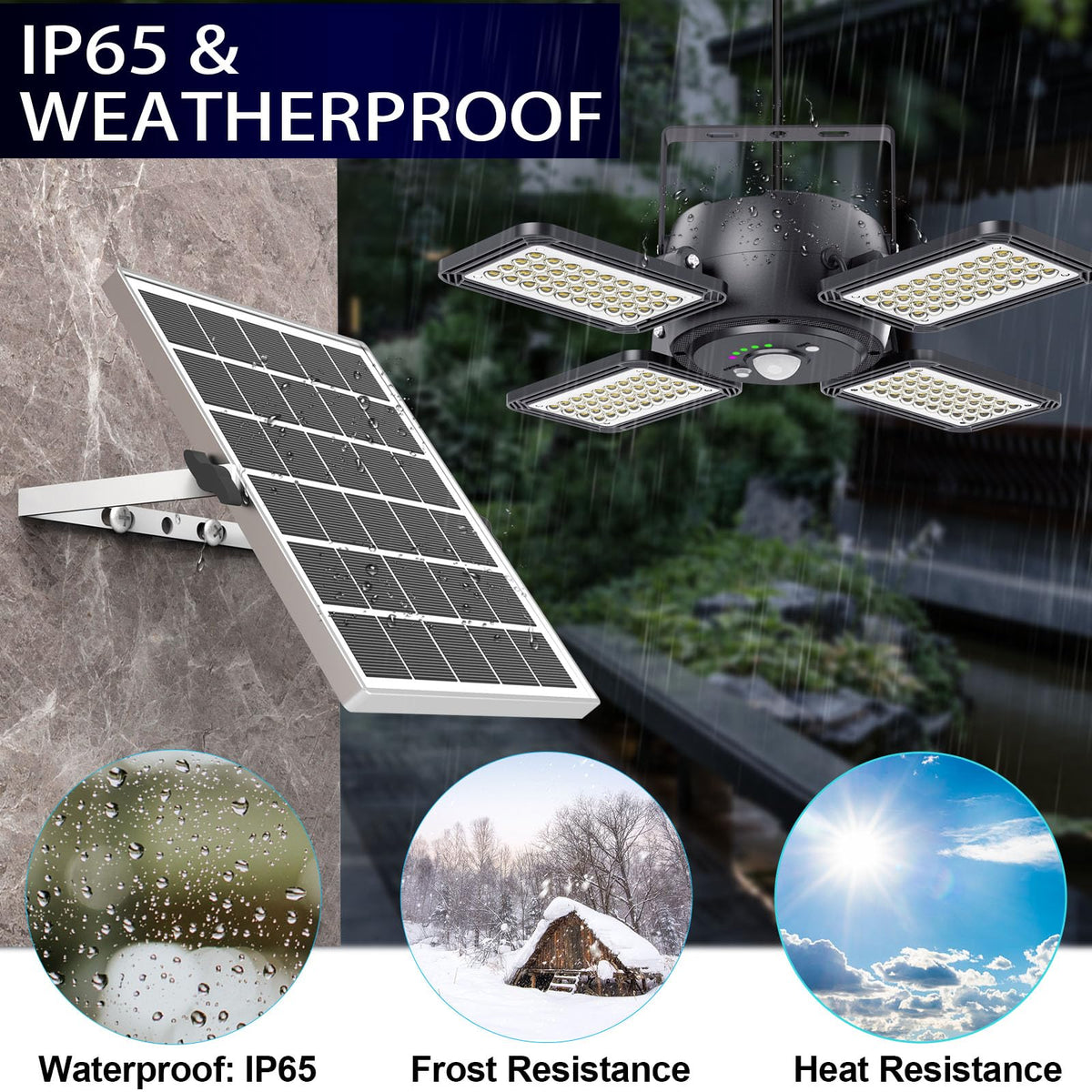 INXPHY Solar Shed Light adjustable-panels direct light where needed
