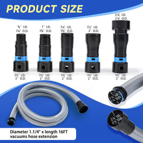 iouxvt quick-connect system enables fast tool setup