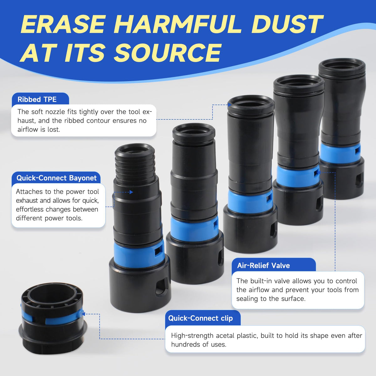 iouxvt soft TPE ends seal fittings for leak-free operation