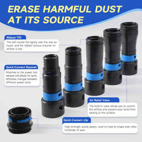iouxvt soft TPE ends seal fittings for leak-free operation