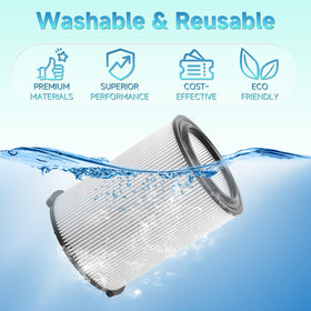 IOYIJOI filter enhances dust capture in home workshops.