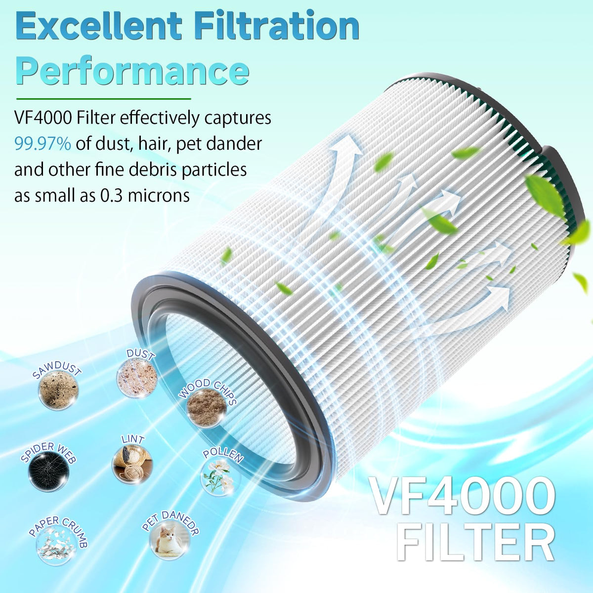 IOYIJOI washable pleated filter; easy to clean and reuse.