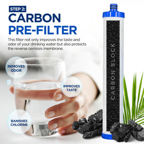 AC-30 carbon block filter highlights contaminant reduction.