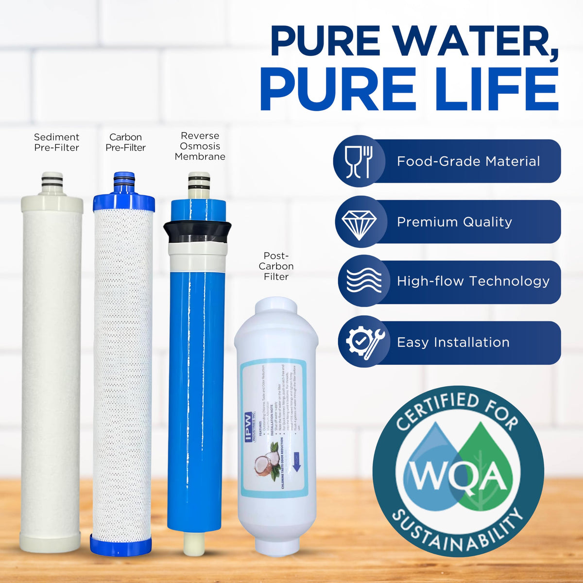 Durable complete replacement filter set ready for long-term use.