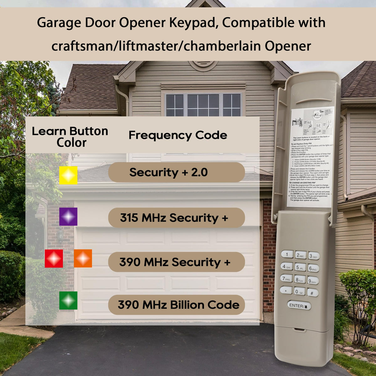 Iqqooe keypad backlit numeric buttons for easy use in the dark.