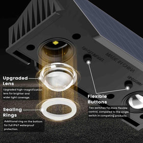 IIRARA includes template for quick two-hole mounting