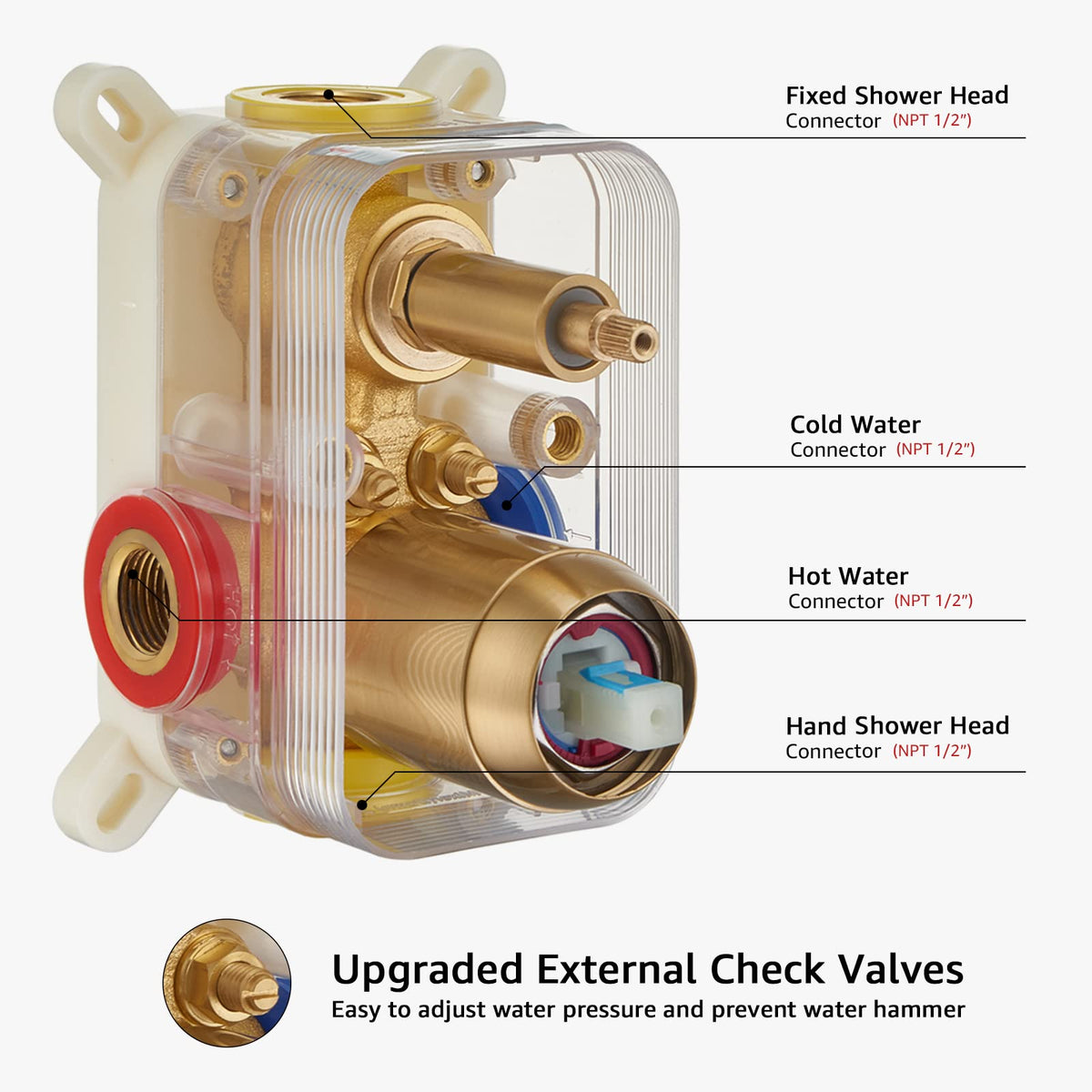 Iriber brass mixer valve, precise control of water temperature