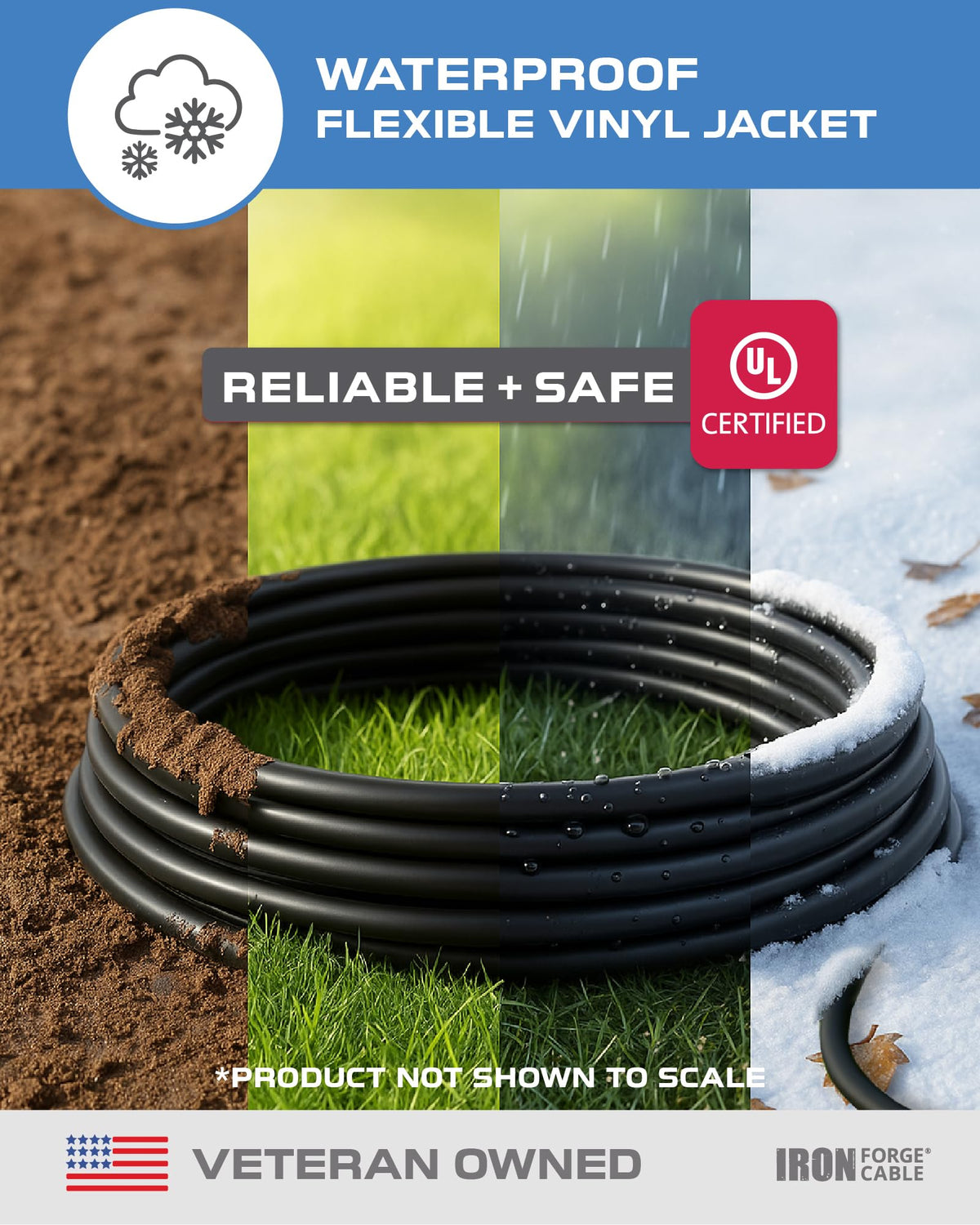 Iron Forge Cable 3-outlet extension cord powering multiple tools safely