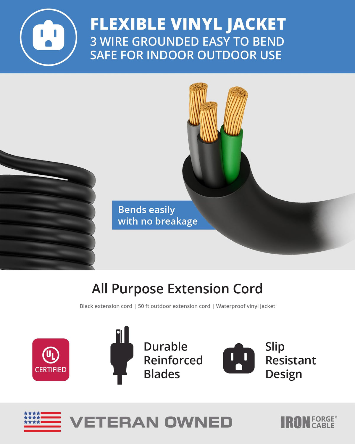 Iron Forge Cable flame retardant design adds safety during outdoor setups