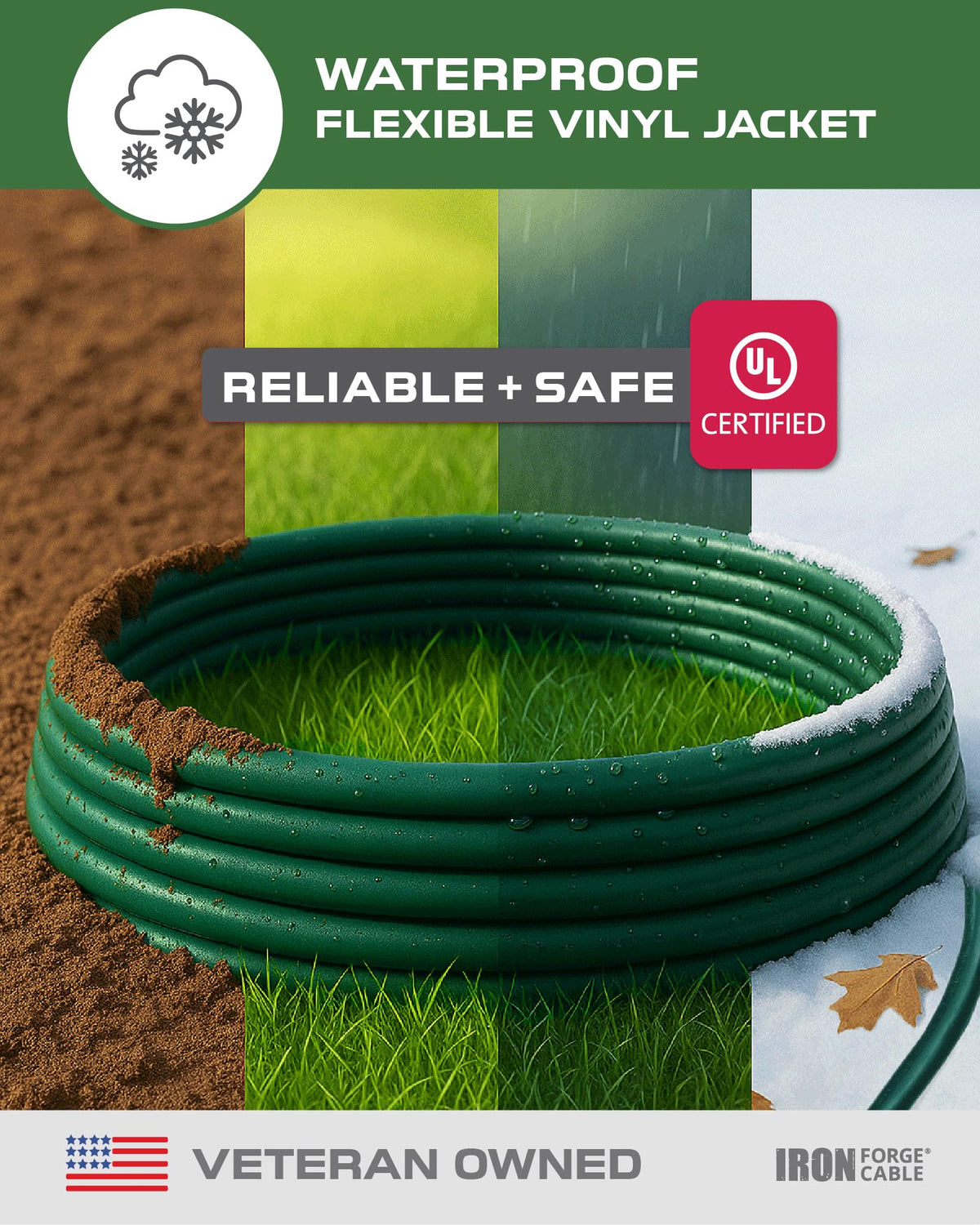 Iron Forge Cable green 50 ft extension cord in use for lawn equipment.