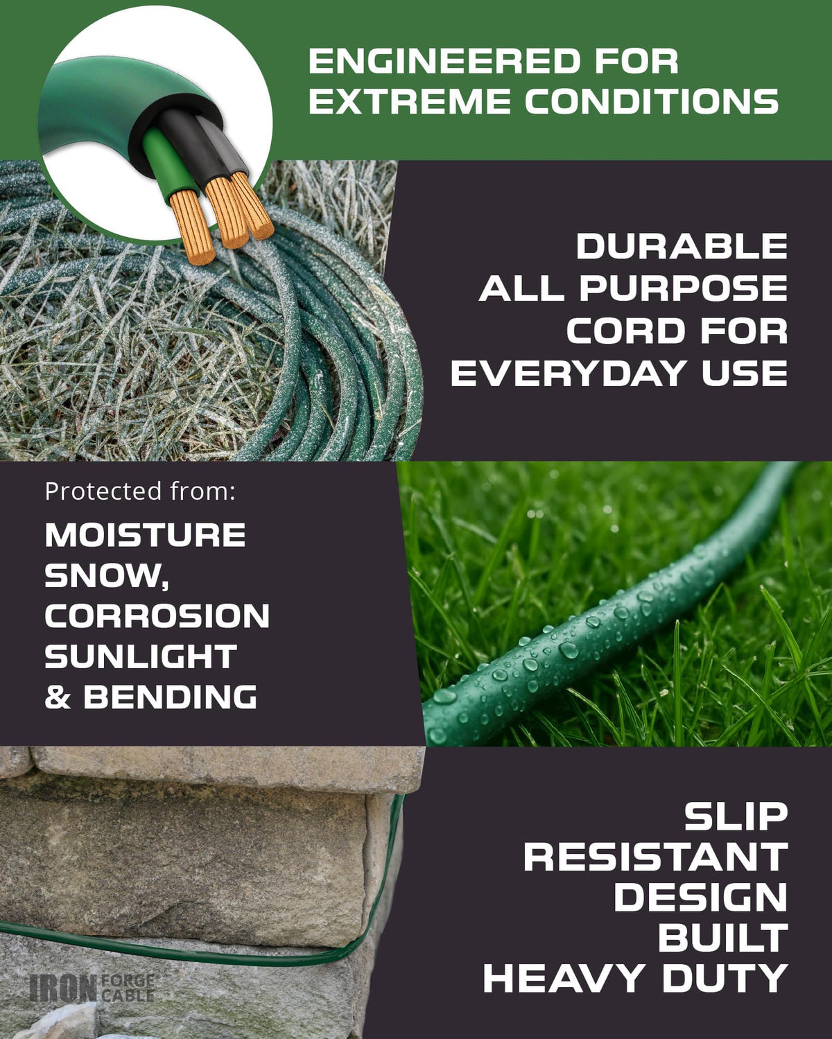 Iron Forge Cable grounded 3-prong plug supports safe, reliable outdoor power.