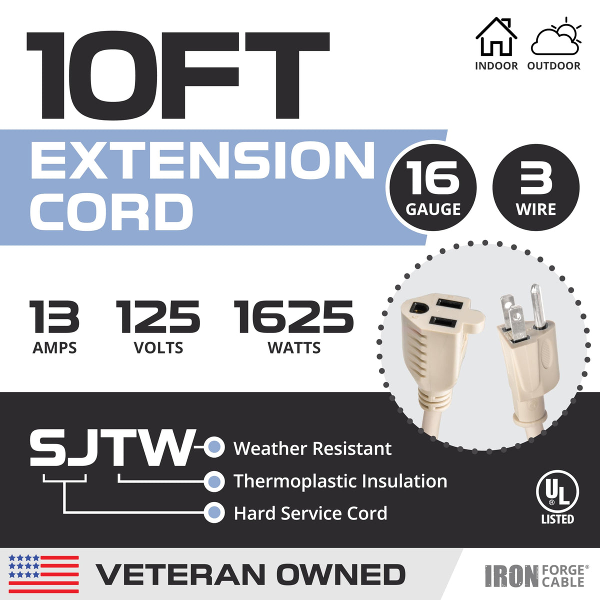 Iron Forge Cable nickel-coated prongs reinforce a durable outdoor connection.
