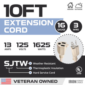 Iron Forge Cable nickel-coated prongs reinforce a durable outdoor connection.