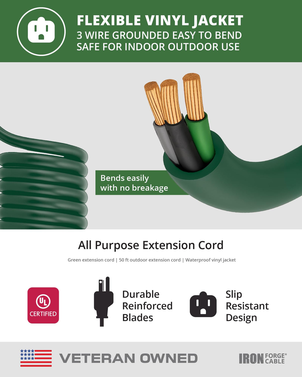 Iron Forge Cable SJTW vinyl jacket resists rain and sun year-round.