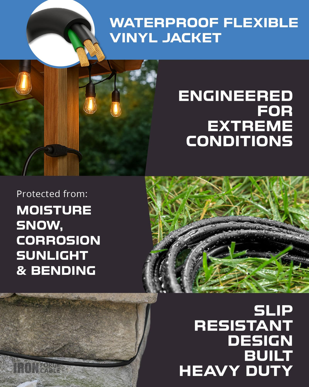 Iron Forge Cable UL certified 16 AWG cord ensures safe, reliable operation.
