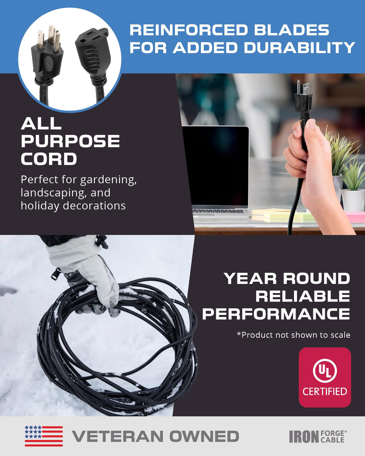 Iron Forge Cable, a U.S. veteran-owned brand, stands behind dependable extension cords.