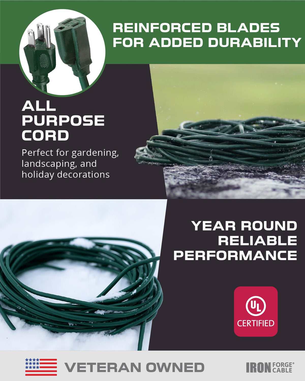 Iron Forge Cable supports outdoor projects with discreet landscaping integration.