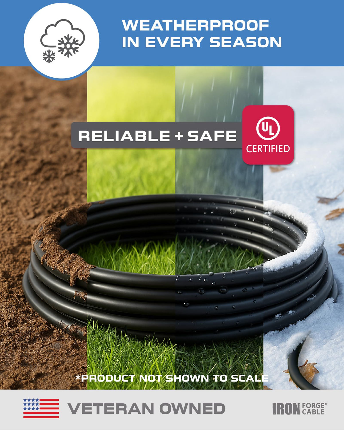 Iron Forge Cable weatherproof outdoor extension cord withstands moisture and sun exposure.