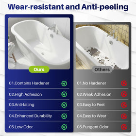 IRONABLE emulsion and hardener closeup highlights kit's durable coating potential.