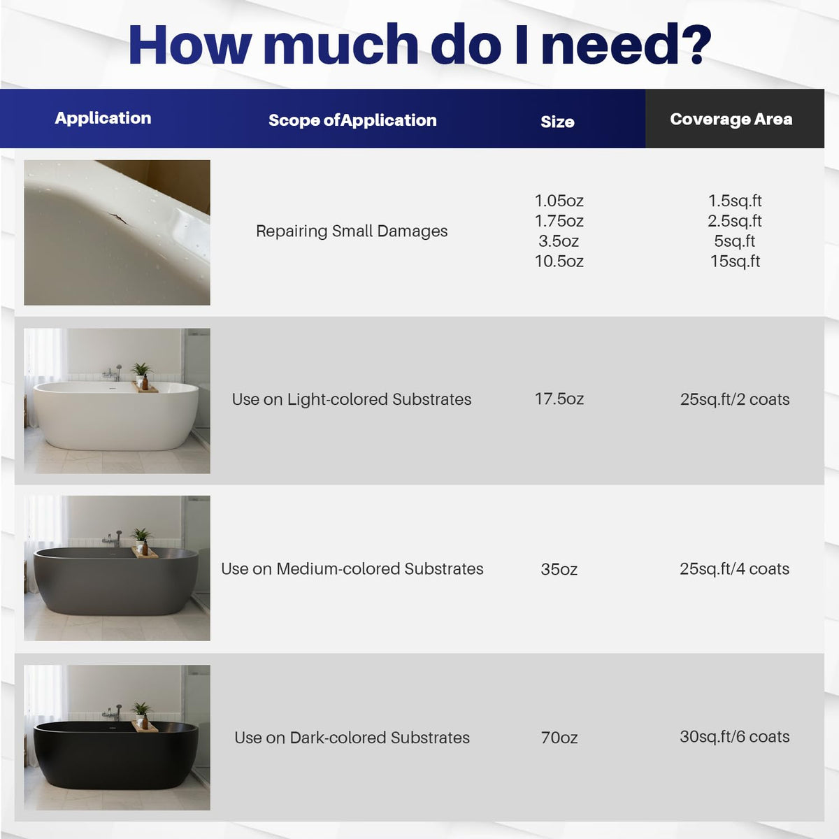 IRONABLE tub paint white finish example demonstrates a clean bathroom look.