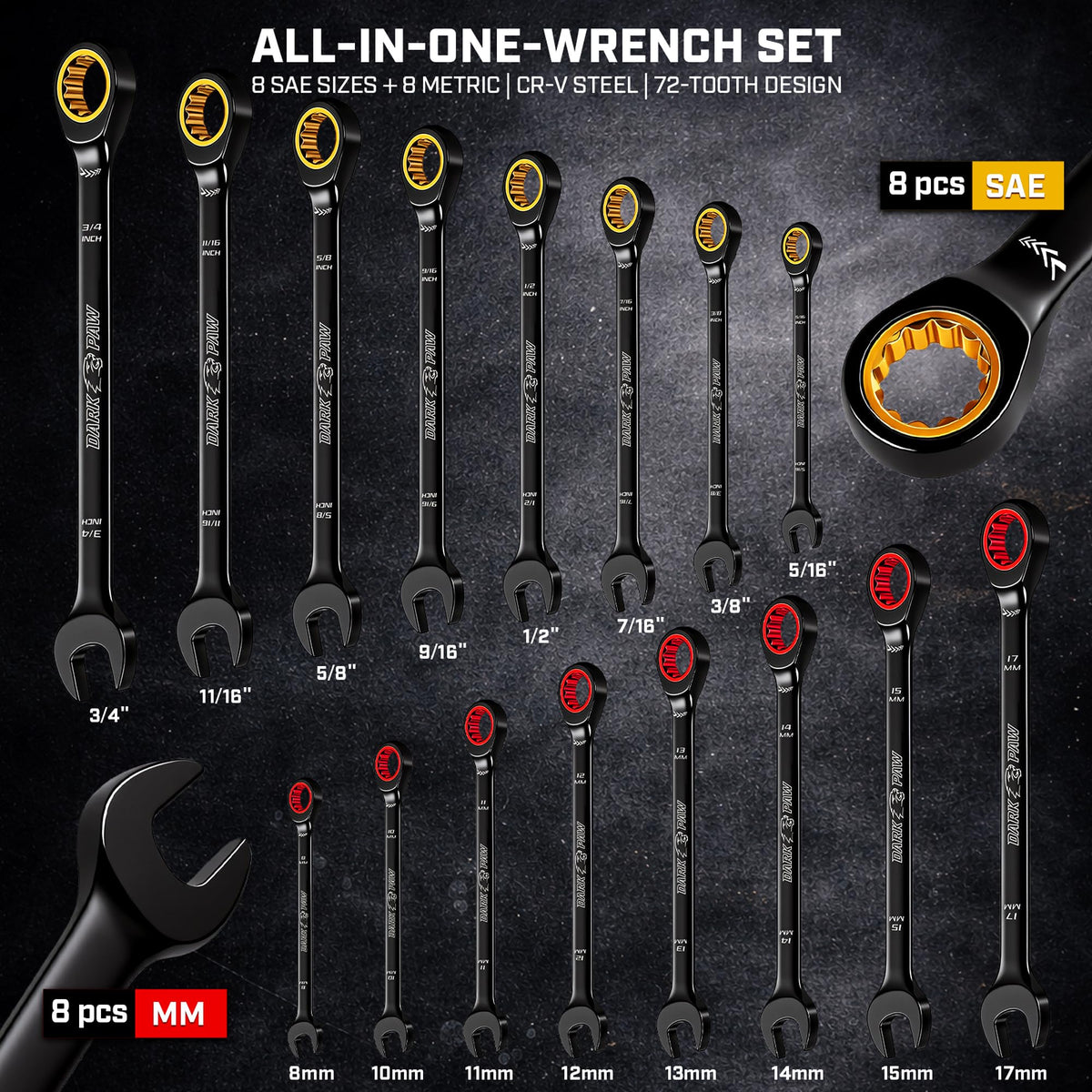 ironcube 72-tooth ratchet close-up for fast tightening in tight spaces.