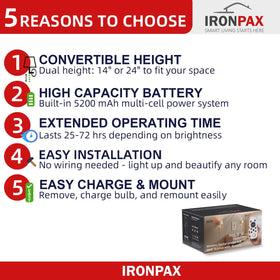 IRONPAX nine RGB options for customizable mood lighting