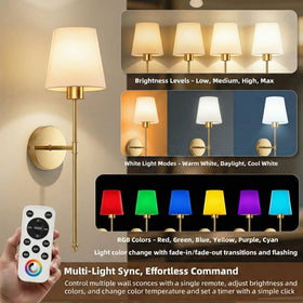 IRONPAX wall sconce mount supports vertical or horizontal installation