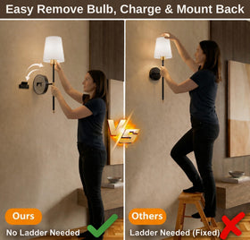 IRONPAX wall sconce USB-C charging keeps the battery powered for daily use