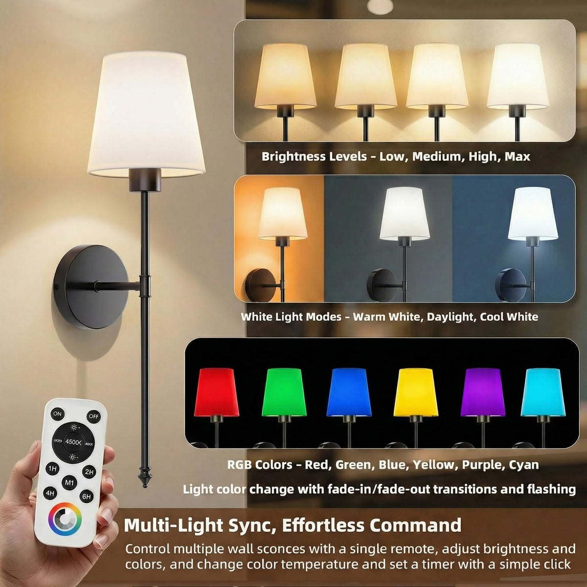 IRONPAX wall sconce white fabric shade adds soft ambient glow to living spaces