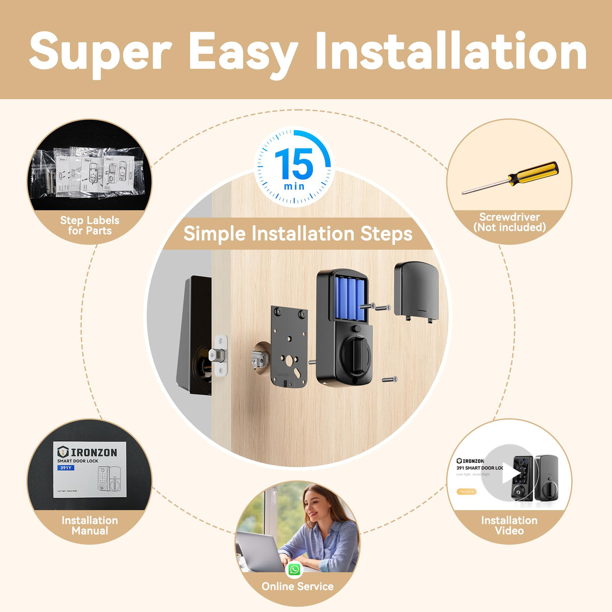 IRONZON 15-minute installation simplifies setup without professional help.