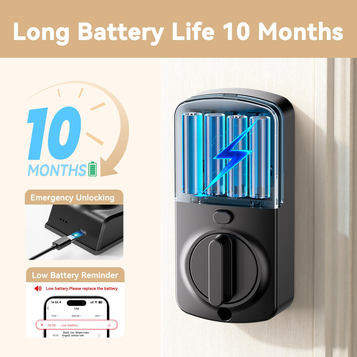 IRONZON auto-lock feature ensures doors secure automatically after entry.