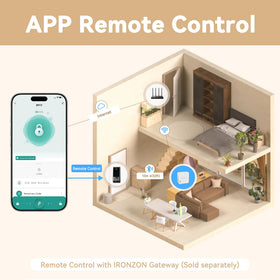 IRONZON lets you manage family access with permanent or temporary codes.