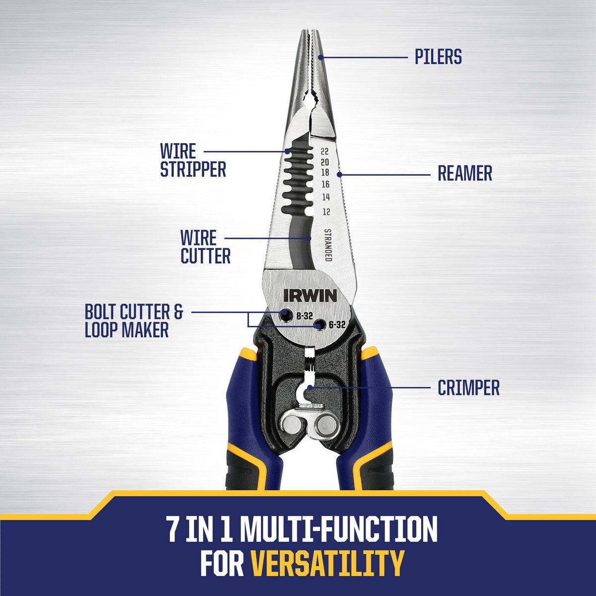IRWIN VISE-GRIP bi-material grips close-up for comfortable control