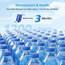 iSingo RF9999 18-month value pack saves money and reduces waste.